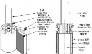 变频器电解电容的作用 电解电容的作用